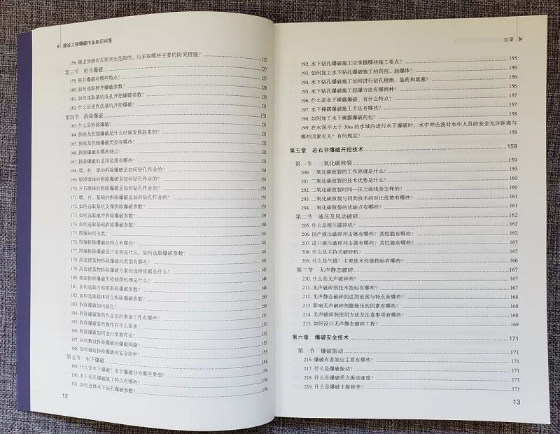 1576812348259223.jpg 6目錄4.jpg